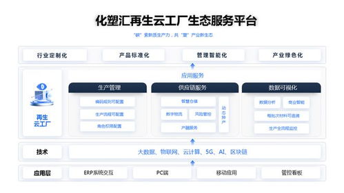卓爾智聯(lián)2024上半年業(yè)績逆勢上揚(yáng)，數(shù)字化供應(yīng)鏈生態(tài)彰顯發(fā)展韌性